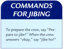 commands for jibbing