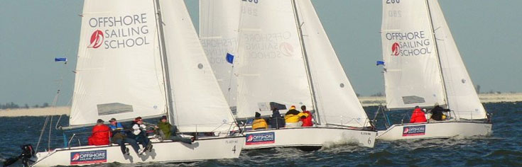 Consejos para controlar un velero Tips for Controlling a Sailboat