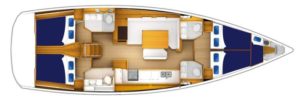 British Virgin Islands Spring Break Flotilla Cruise