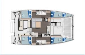 Belize Flotilla Cruise