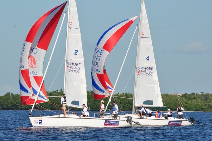 small racing sailboat classes