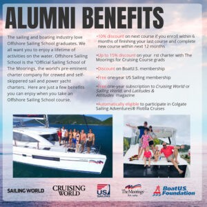Offshore Sailing School - Online Brochure - Web_Page_21