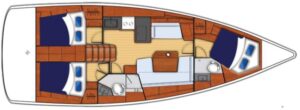 Antigua Flotilla Bareboat Cruise